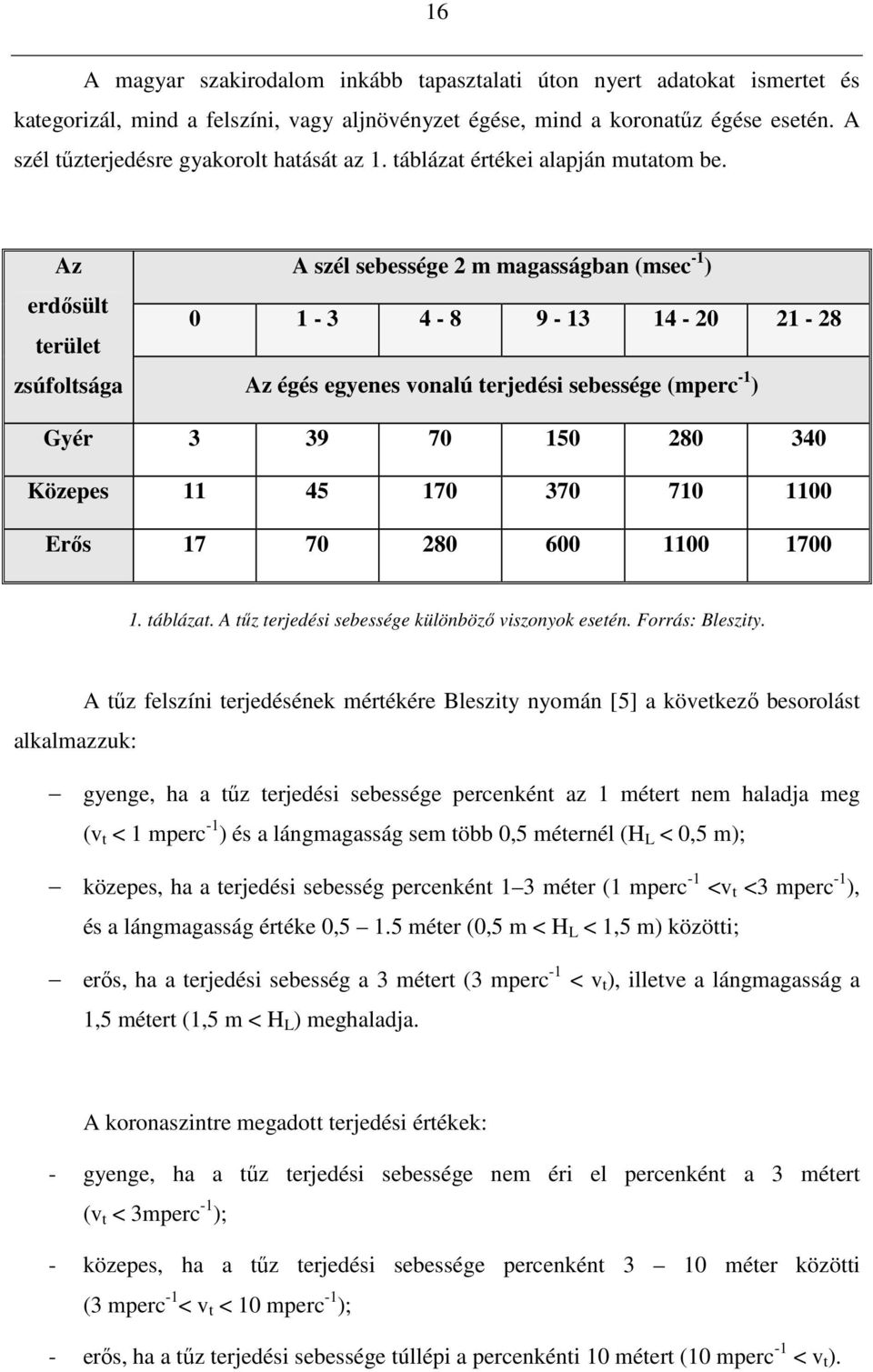 Az A szél sebessége 2 m magasságban (msec -1 ) erdısült terület 0 1-3 4-8 9-13 14-20 21-28 zsúfoltsága Az égés egyenes vonalú terjedési sebessége (mperc -1 ) Gyér 3 39 70 150 280 340 Közepes 11 45