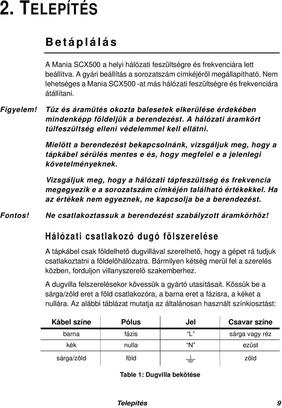 A hálózati áramkört túlfeszültség elleni védelemmel kell ellátni.