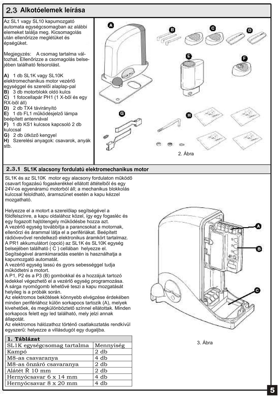 A) 1 db SL1K vagy SL10K elektromechanikus motor vezérlõ egységgel és szerelõi alaplap-pal B) 3 db motorblokk oldó kulcs C) 1 fotocellapár PH1 (1 X-bõl és egy RX-bõl áll) D) 2 db TX4 távirányító E) 1