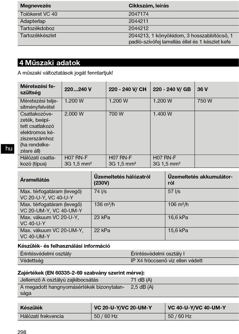 Méretezési feszültség Méretezési teljesítményfelvétel Csatlakozóvezeték, beépített csatlakozó elektromos kéziszerszámhoz (ha rendelkezésre áll) Hálózati csatlakozó (típus) 220 240 V 220-240 V/ CH
