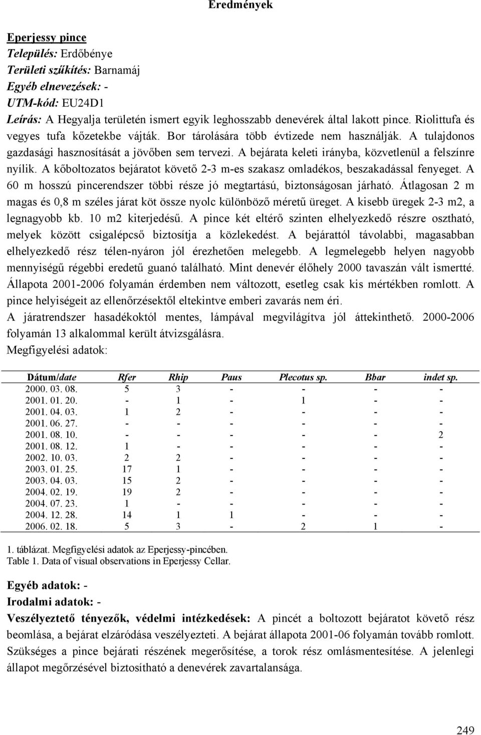 A bejárata keleti irányba, közvetlenül a felszínre nyílik. A kőboltozatos bejáratot követő 2-3 m-es szakasz omladékos, beszakadással fenyeget.