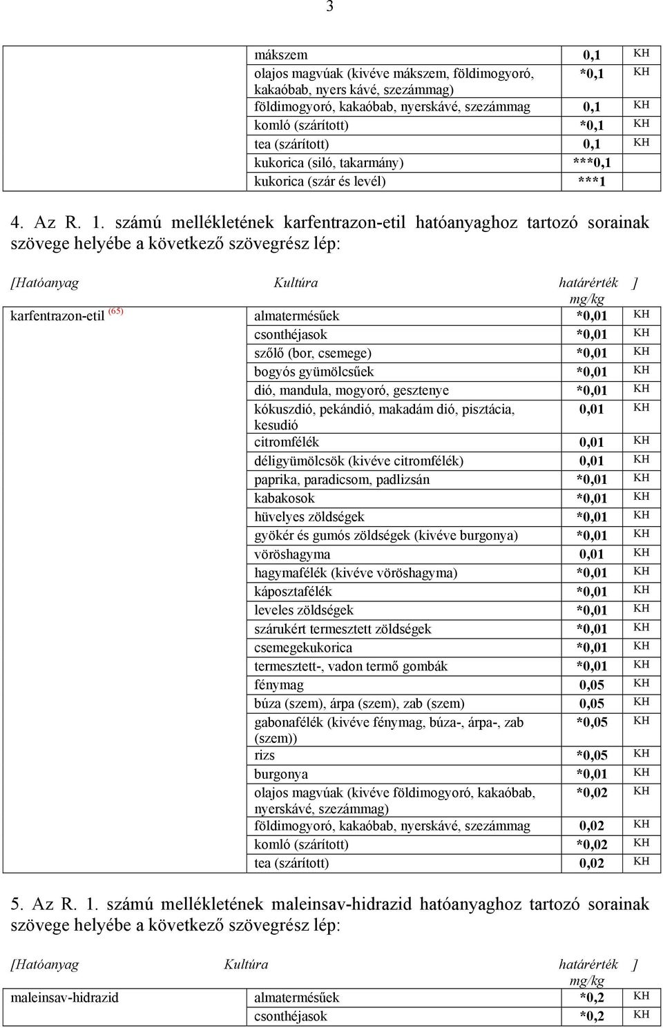 számú mellékletének karfentrazon-etil hatóanyaghoz tartozó sorainak szövege karfentrazon-etil (65) almatermésűek *0,01 KH csonthéjasok *0,01 KH szőlő (bor, csemege) *0,01 KH bogyós gyümölcsűek *0,01