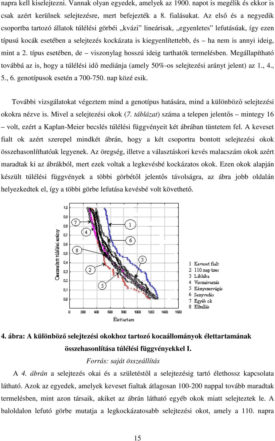 ideig, mint a 2. típus esetében, de viszonylag hosszú ideig tarthatók termelésben. Megállapítható továbbá az is, hogy a túlélési idı mediánja (amely 50%-os selejtezési arányt jelent) az 1., 4., 5., 6.