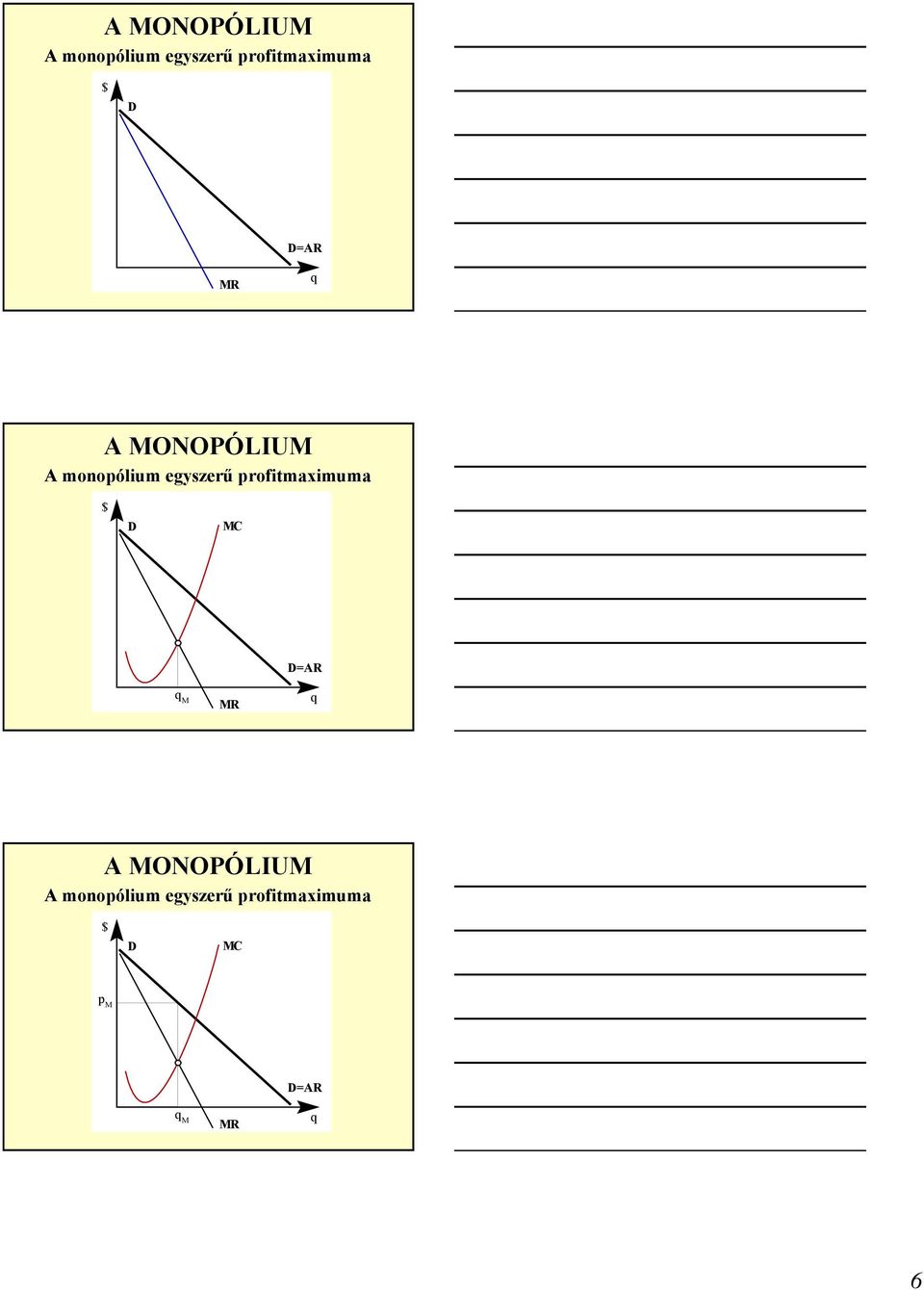 M =AR  rofimaximuma M M =AR 6