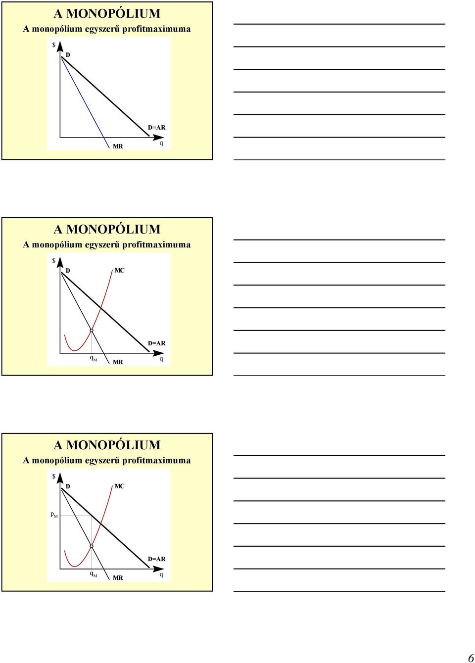 M =AR  rofimaximuma M M =AR 6