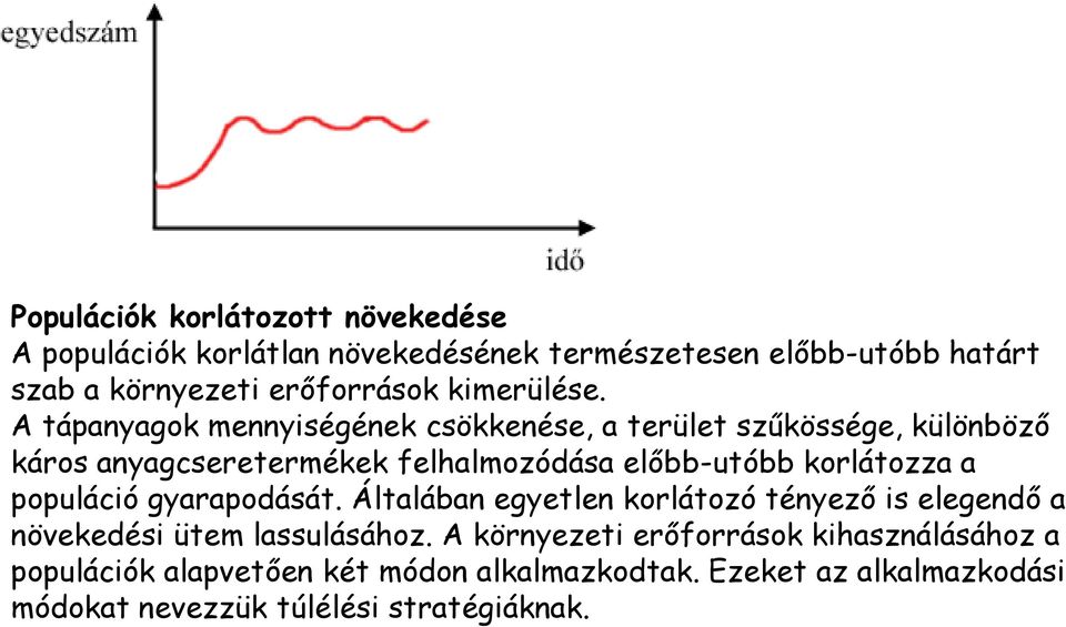 A tápanyagok mennyiségének csökkenése, a terület szűkössége, különböző káros anyagcseretermékek felhalmozódása előbb-utóbb korlátozza a