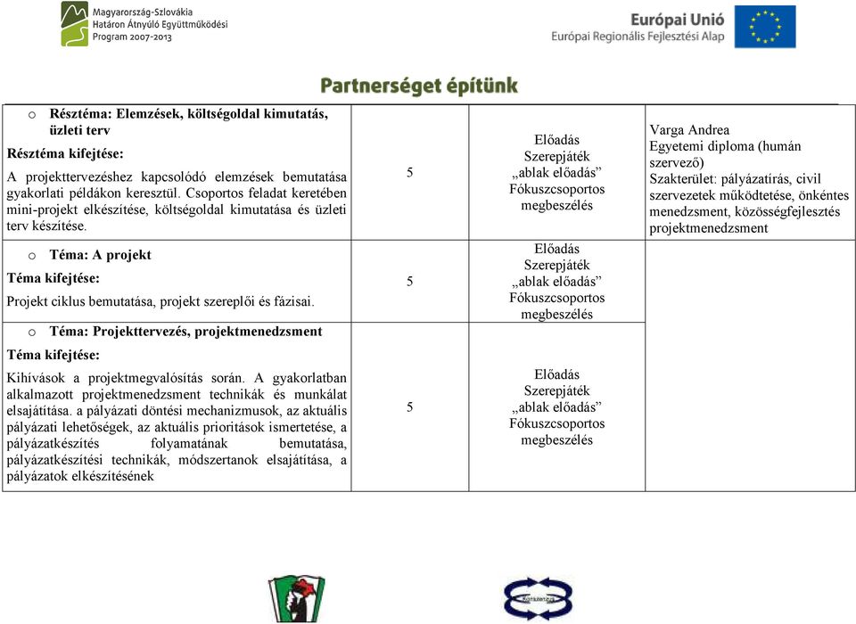 o Téma: Projekttervezés, projektmenedzsment Varga Andrea Egyetemi diploma (humán szervezı) Szakterület: pályázatírás, civil szervezetek mőködtetése, önkéntes menedzsment, közösségfejlesztés