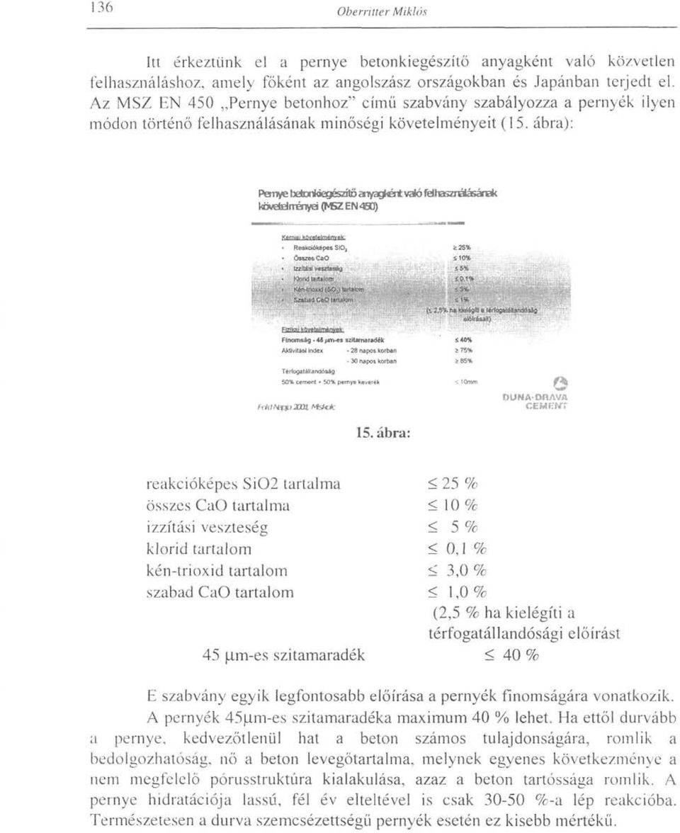 ábra): Pernye betontóegésáiőaiyagtót való fdhasmálásának tójwetárrényei (MSZ EN 450) 15.