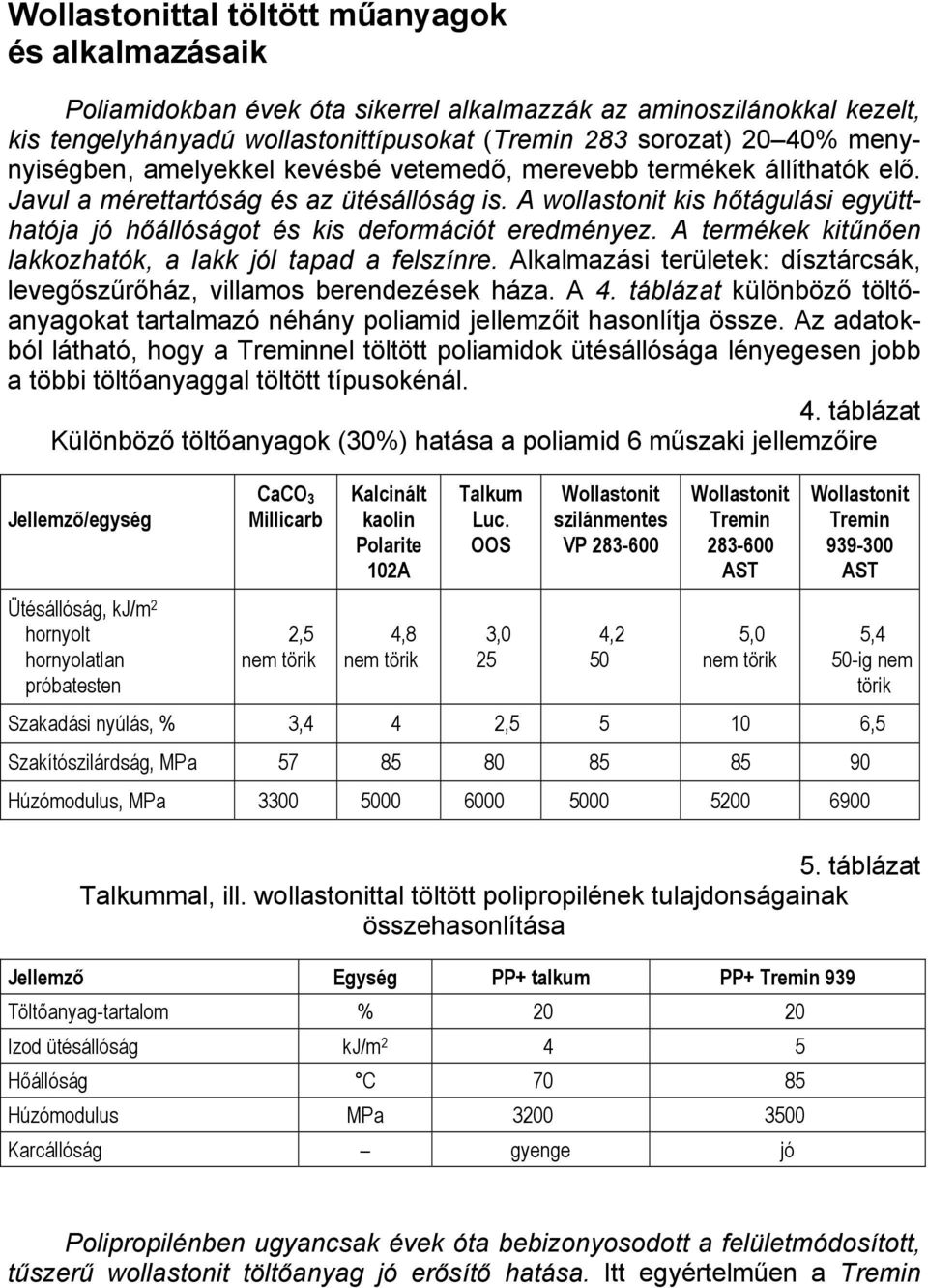 A wollastonit kis hőtágulási együtthatója jó hőállóságot és kis deformációt eredményez. A termékek kitűnően lakkozhatók, a lakk jól tapad a felszínre.