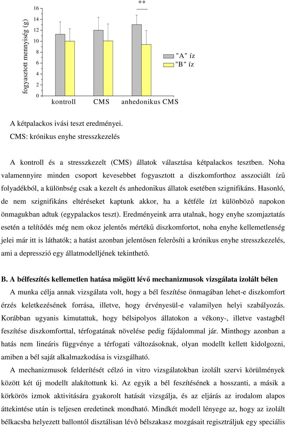 Noha valamennyire minden csoport kevesebbet fogyasztott a diszkomforthoz asszociált ízű folyadékból, a különbség csak a kezelt és anhedonikus állatok esetében szignifikáns.
