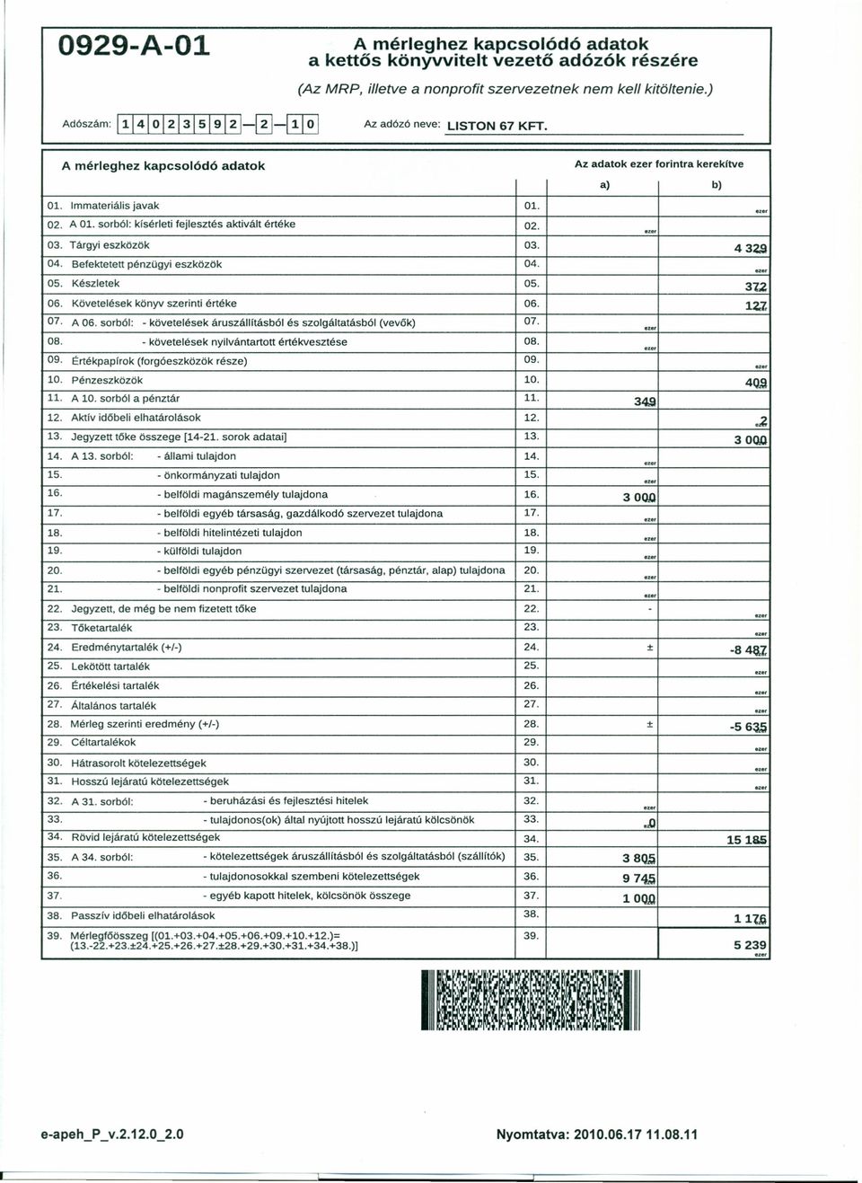 Befektetett pénzügyi eszközök 04. 05. Készletek 05. 312 06. Követelések könyv szerinti értéke 06. 12.7, 07. A 06. sorból: - követelések áruszállításból és szolgáltatásból (vevők) 07. 08.