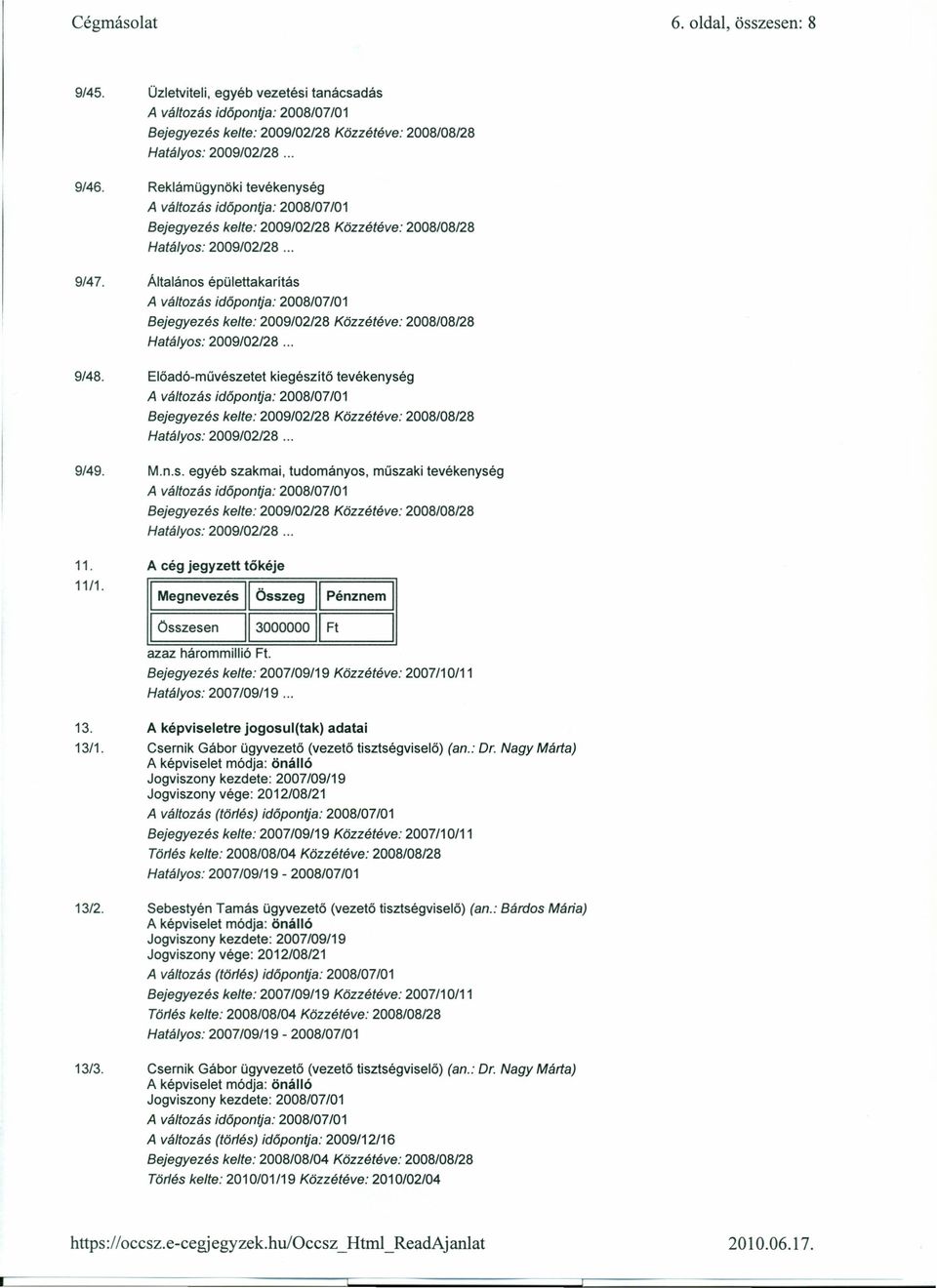 Előadó-művészetet kiegészítő tevékenység M.n.s. egyéb szakmai, tudományos, műszaki tevékenység A cég jegyzett tőkéje 1 Megnevezés II Összeg II Pénznem 1 I összesen 113000000 II Ft azaz hárommillió Ft.