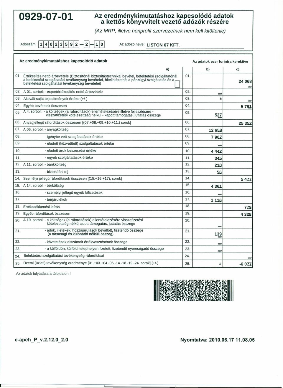 a) b) c) a befektetési szolgáltatási tevékenység bevételei, hitelintézetnél a pénzügyi szolgáltatás és'u 24068 befektetési szolgáltatási tevékenység bevételei)... 02. A Ol.