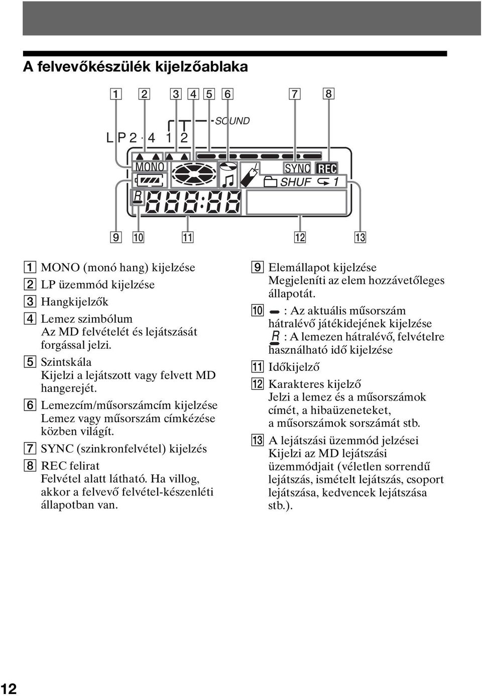 E Szintskála Kijelzi a lejátszott vagy felvett MD hangerejét. F Lemezcím/műsorszámcím kijelzése Lemez vagy műsorszám címkézése közben világít.
