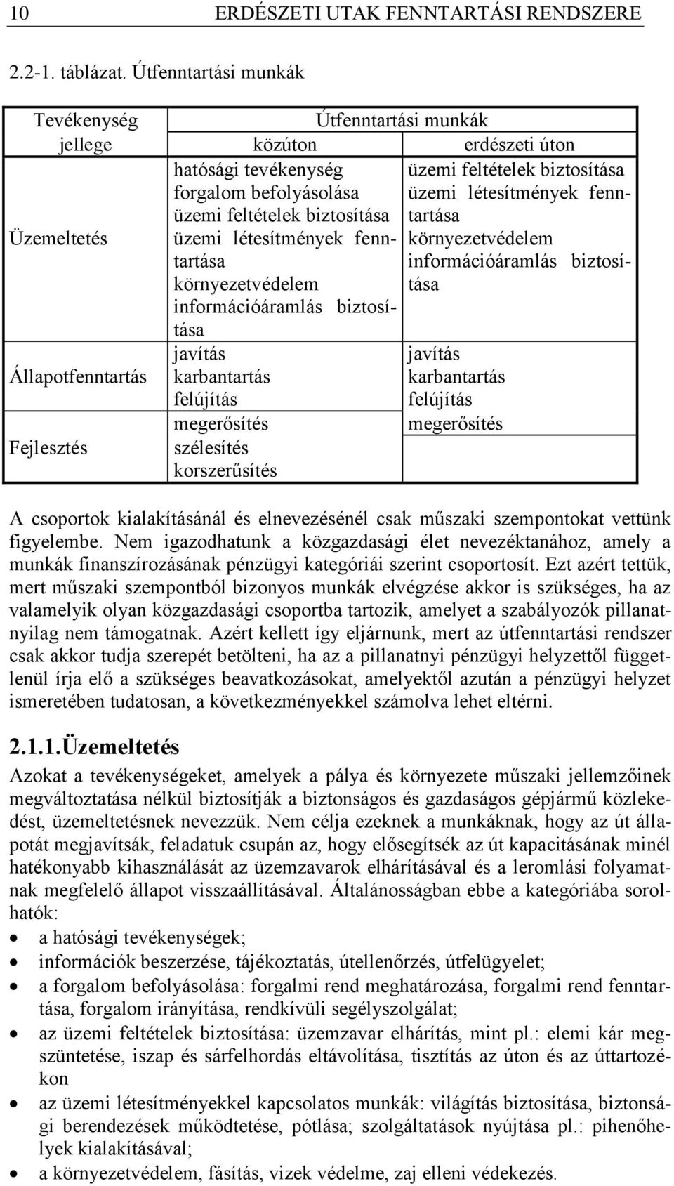 fenntartása környezetvédelem információáramlás biztosítása Állapotfenntartás Fejlesztés javítás karbantartás felújítás megerősítés szélesítés korszerűsítés üzemi feltételek biztosítása üzemi