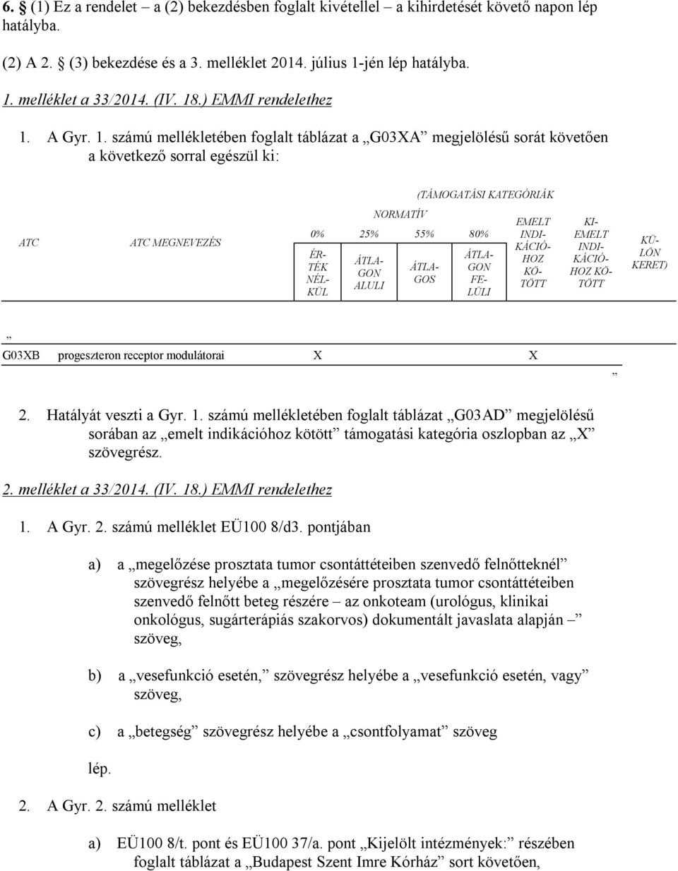.) EMMI rendelethez 1.