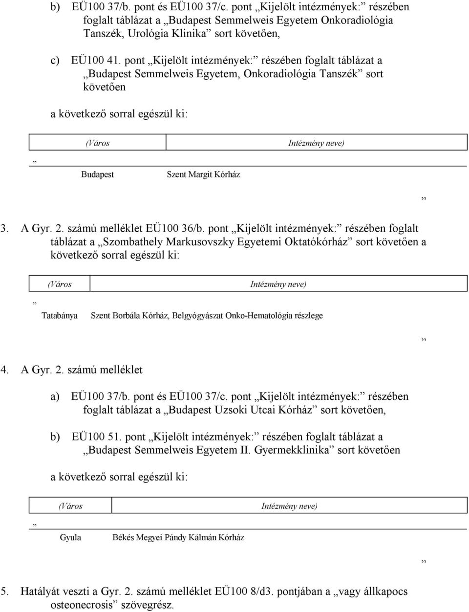 pont Kijelölt intézmények: részében foglalt táblázat a Szombathely Markusovszky Egyetemi Oktatókórház sort követően a következő sorral egészül ki: Tatabánya Szent Borbála Kórház, Belgyógyászat