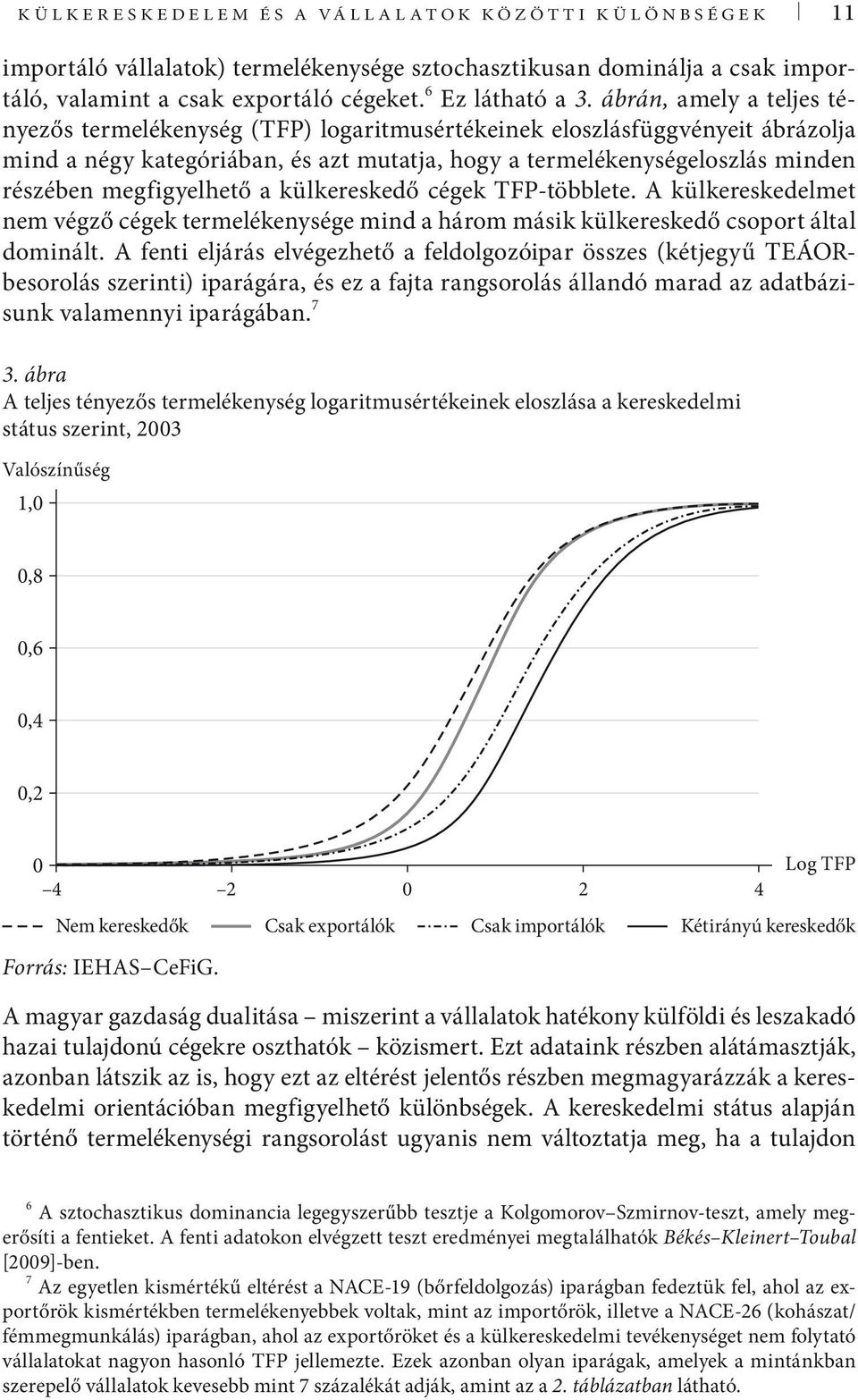 megfigyelhető a külkereskedő cégek TFP-többlete. A külkereskedelmet nem végző cégek termelékenysége mind a három másik külkereskedő csoport által dominált.