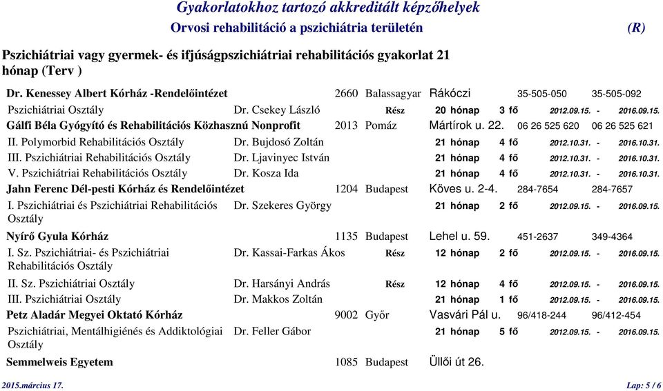 - 2016.09.15. Gálfi Béla Gyógyító és Rehabilitációs Közhasznú Nonprofit 2013 Pomáz Mártírok u. 22. 06 26 525 620 06 26 525 621 II. Polymorbid Rehabilitációs Dr. Bujdosó Zoltán 21 hónap 4 fő 2012.10.