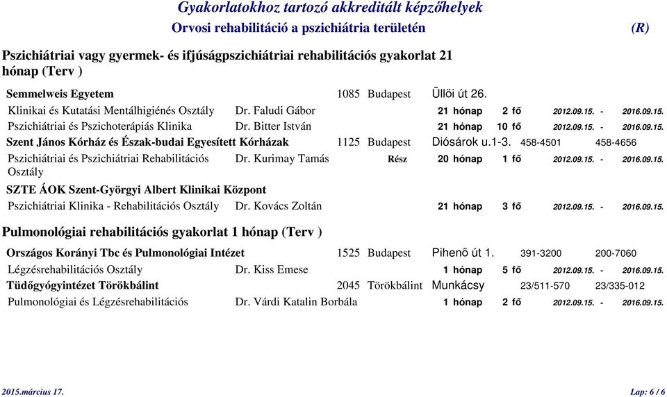 1-3. 458-4501 458-4656 Pszichiátriai és Pszichiátriai Rehabilitációs Dr. Kurimay Tamás Rész 20 hónap 1 fő 2012.09.15.