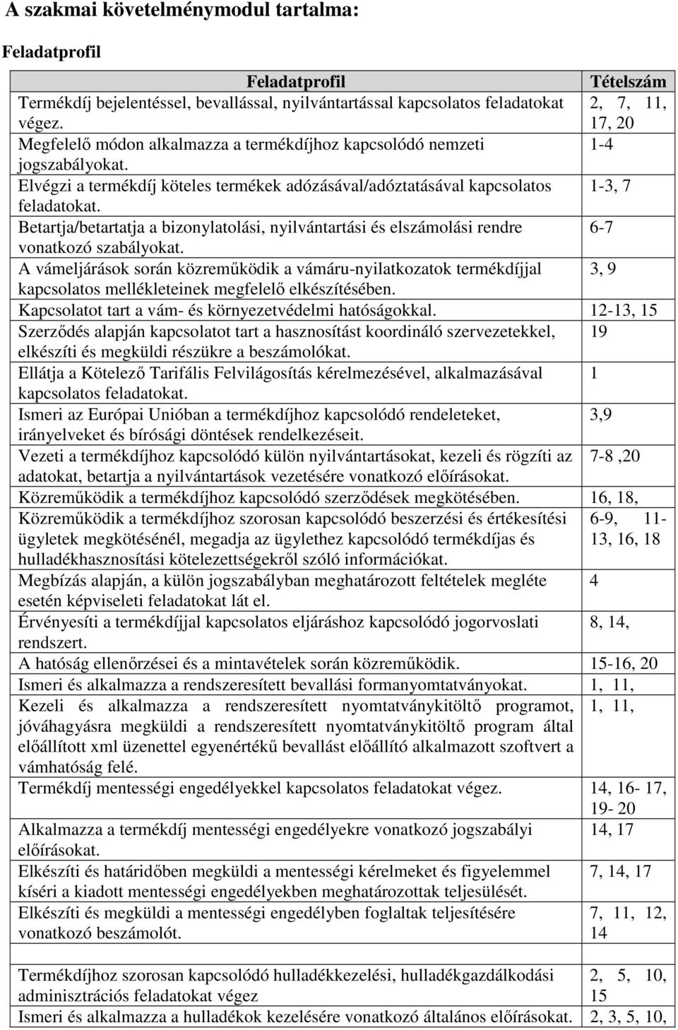Betartja/betartatja a bizonylatolási, nyilvántartási és elszámolási rendre 6-7 vonatkozó szabályokat.