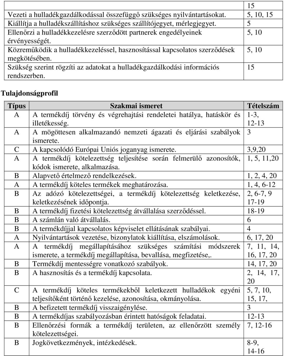 Szükség szerint rögzíti az adatokat a hulladékgazdálkodási információs 1 rendszerben.