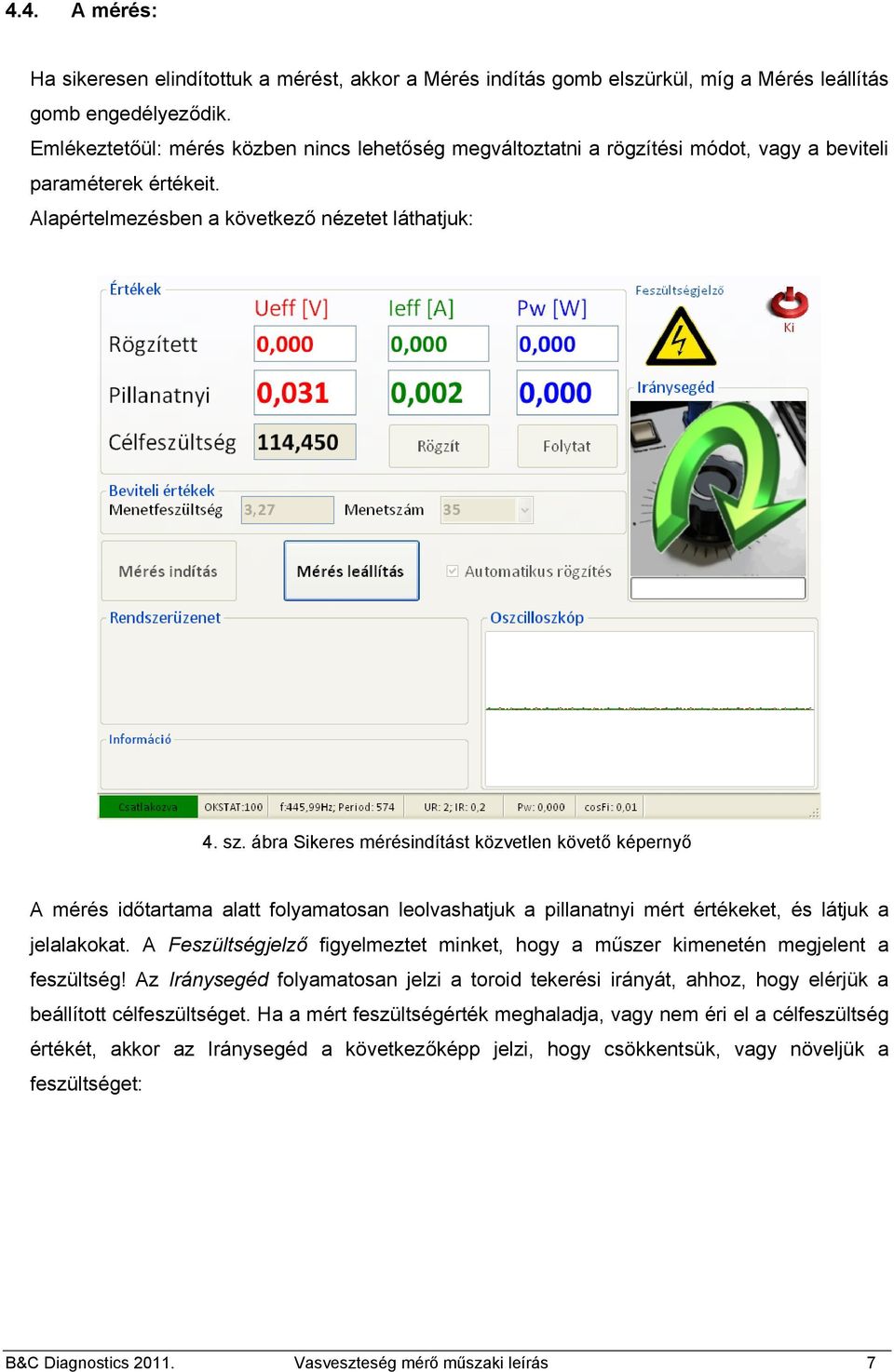 ábra Sikeres mérésindítást közvetlen követő képernyő A mérés időtartama alatt folyamatosan leolvashatjuk a pillanatnyi mért értékeket, és látjuk a jelalakokat.