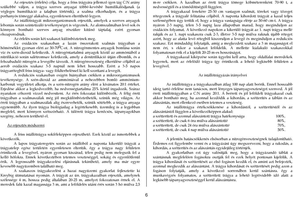 Az istállótrágyát mikroorganizmusok erjesztik, amelyek a szerves anyagok lebontás során szintetizáló tevékenységet is végeznek.