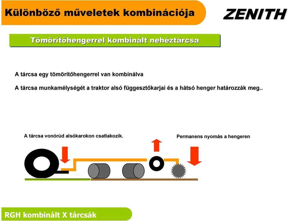 t a traktor alsó függesztőkarjai és s a hátsh tsó henger határozz rozzák k