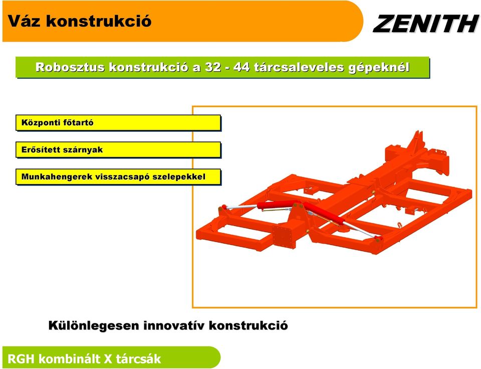 Erősített szárnyak Munkahengerek visszacsapó