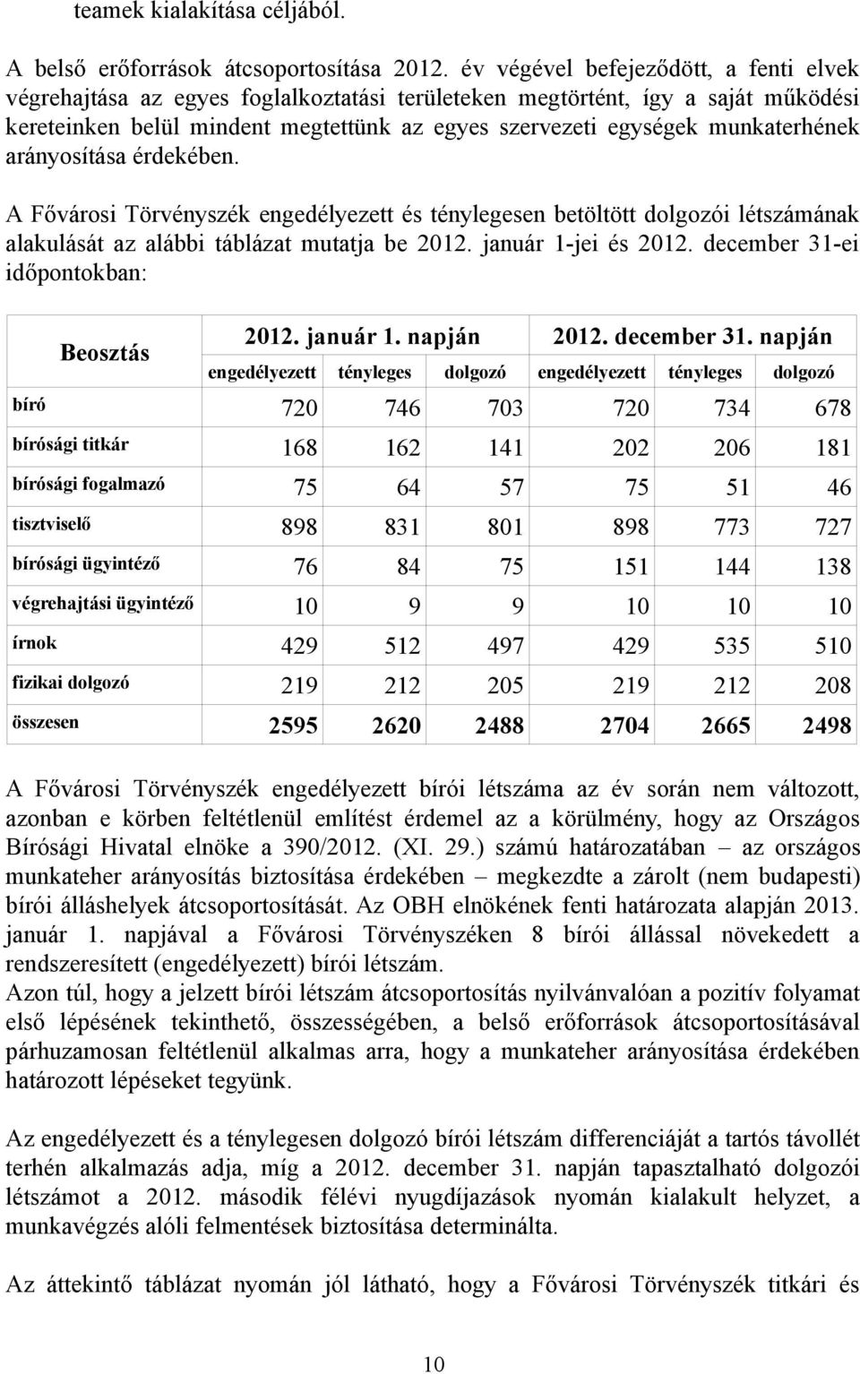 munkaterhének arányosítása érdekében. A Fővárosi Törvényszék engedélyezett és ténylegesen betöltött dolgozói létszámának alakulását az alábbi táblázat mutatja be 2012. január 1-jei és 2012.