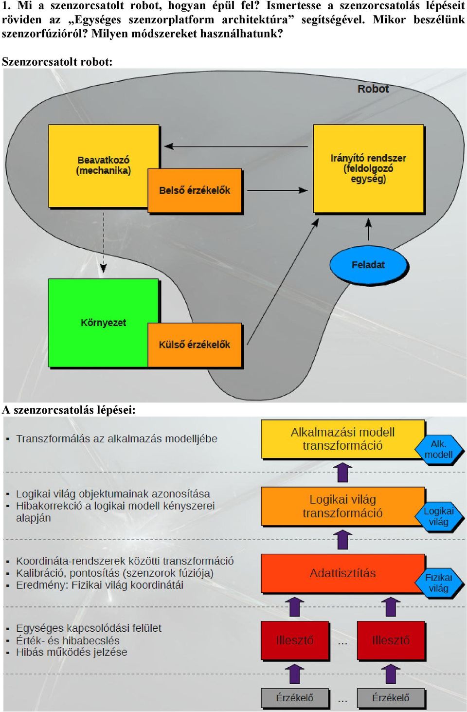 szenzorplatform architektúra segítségével.