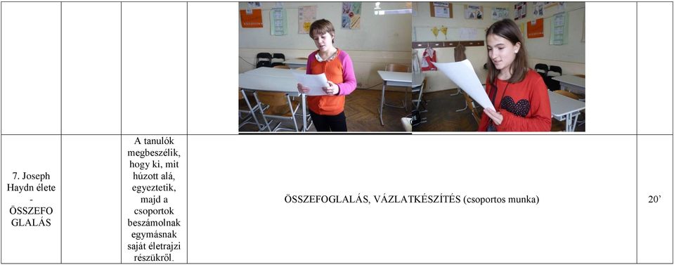 majd a csoportok beszámolnak egymásnak saját