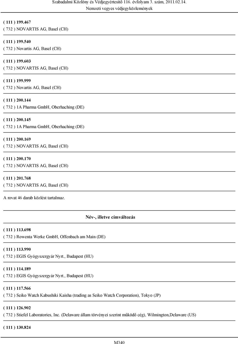698 ( 732 ) Rowenta Werke GmbH, Offenbach am Main (DE) ( 111 ) 113.990 ( 732 ) EGIS Gyógyszergyár Nyrt., Budapest (HU) ( 111 ) 114.189 ( 732 ) EGIS Gyógyszergyár Nyrt.