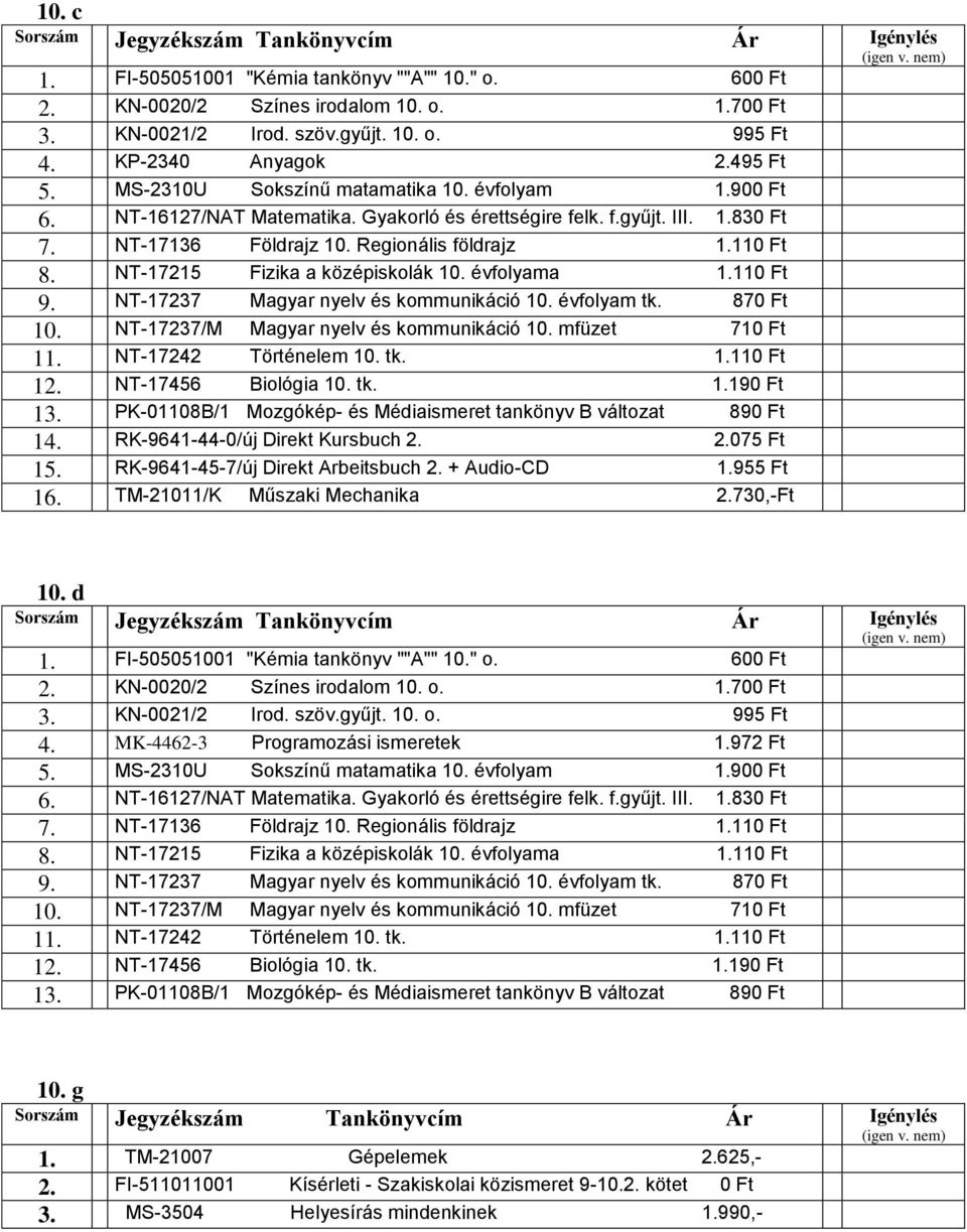 730,-Ft 10. d 4. MK-4462-3 Programozási ismeretek 1.972 Ft 10. g 1. TM-21007 Gépelemek 2.625,- 2.