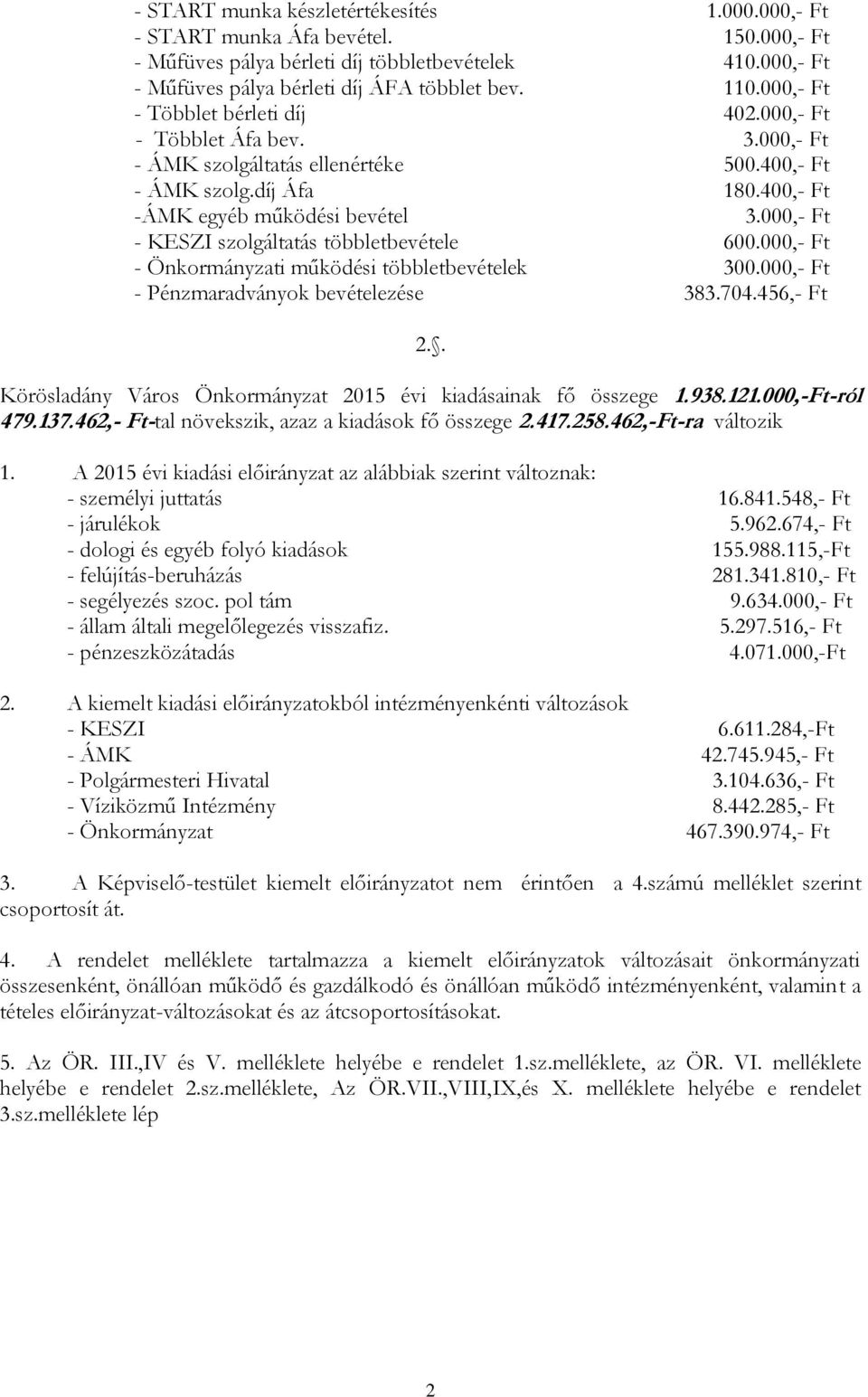 000,- Ft - KESZI szolgáltatás többletbevétele 600.000,- Ft - Önkormányzati működési többletbevételek 300.000,- Ft - Pénzmaradványok bevételezése 383.704.456,- Ft 2.