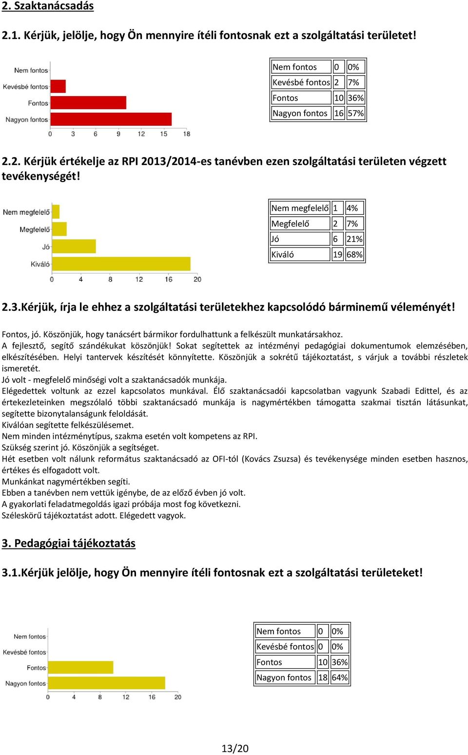 Köszönjük, hogy tanácsért bármikor fordulhattunk a felkészült munkatársakhoz. A fejlesztő, segítő szándékukat köszönjük!