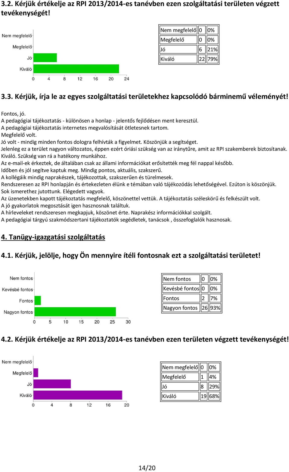 Jó volt - mindig minden fontos dologra felhívták a figyelmet. Köszönjük a segítséget.