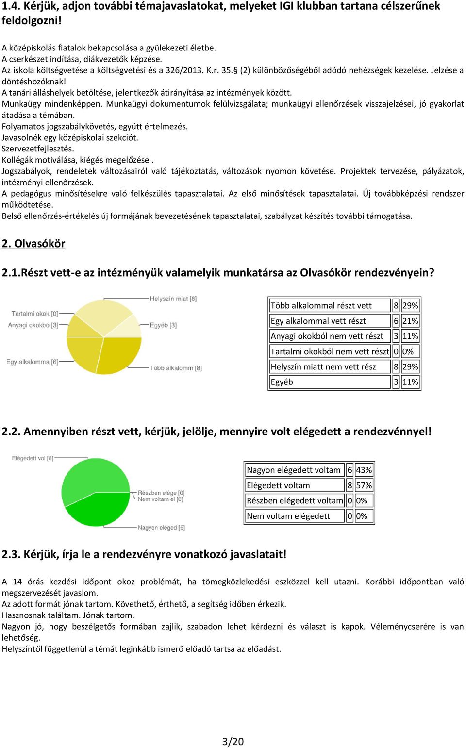 A tanári álláshelyek betöltése, jelentkezők átirányítása az intézmények között. Munkaügy mindenképpen.