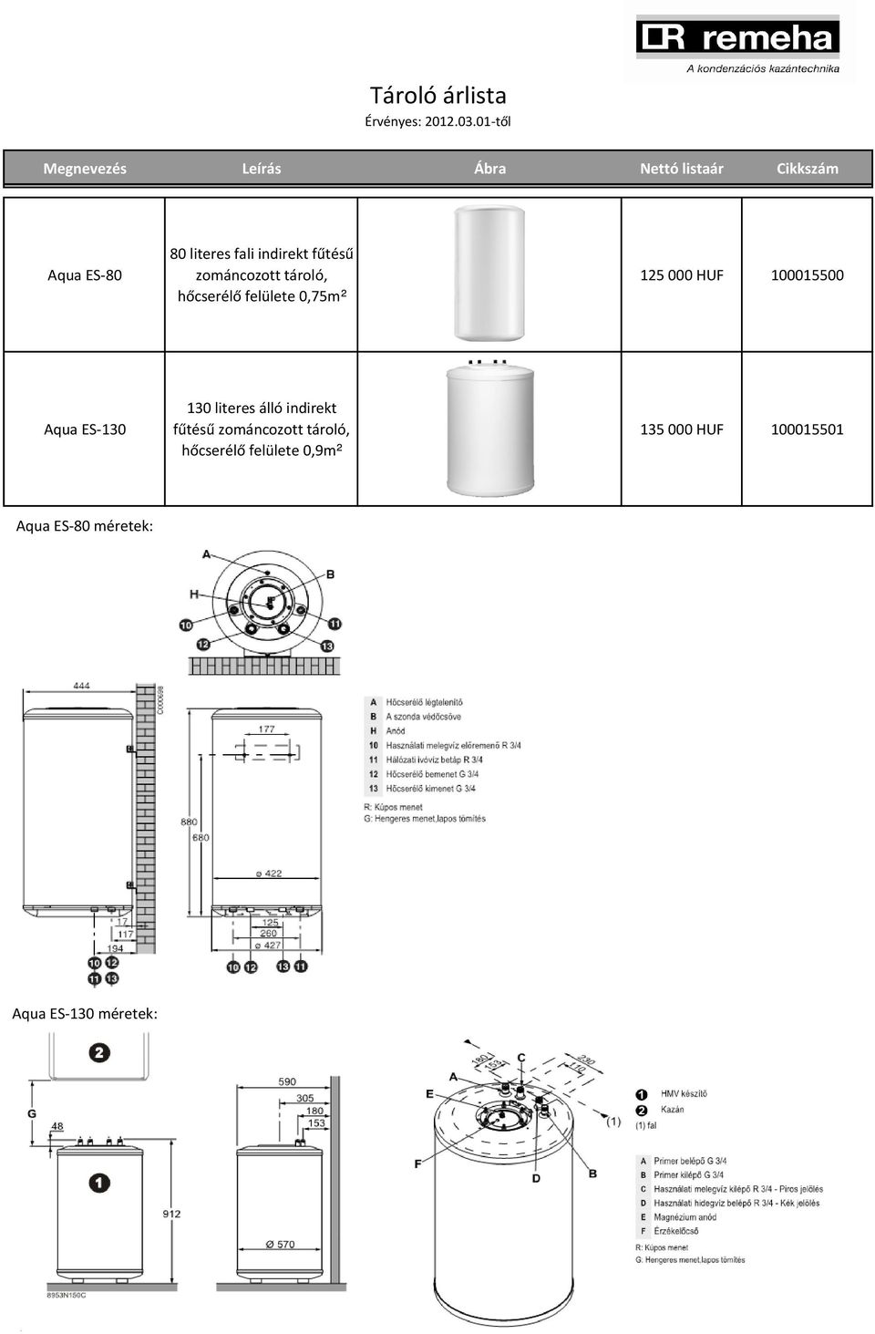 indirekt fűtésű zománcozott tároló, hőcserélő felülete 0,75m² 125 000 HUF 100015500