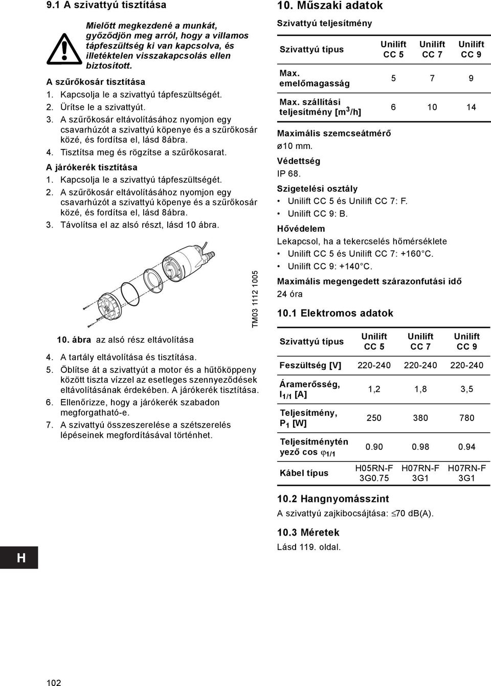 A szűrőkosár eltávolításához nyomjon egy csavarhúzót a szivattyú köpenye és a szűrőkosár közé, és fordítsa el, lásd 8ábra. 4. Tisztítsa meg és rögzítse a szűrőkosarat. A járókerék tisztítása 1.