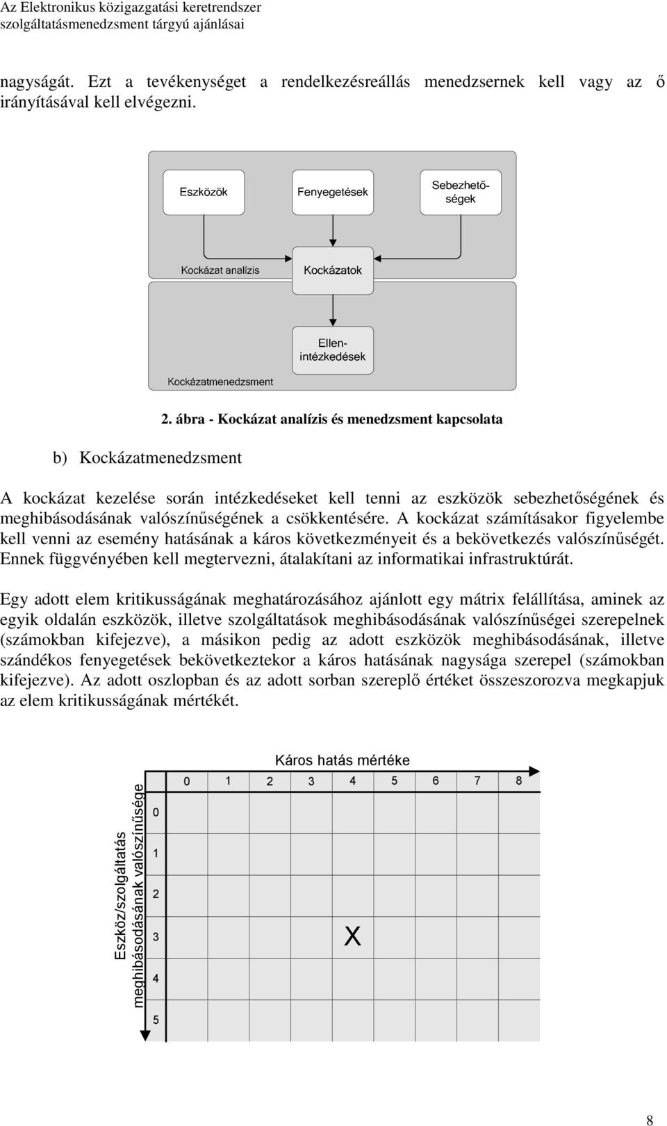 A kockázat számításakor figyelembe kell venni az esemény hatásának a káros következményeit és a bekövetkezés valószínőségét.