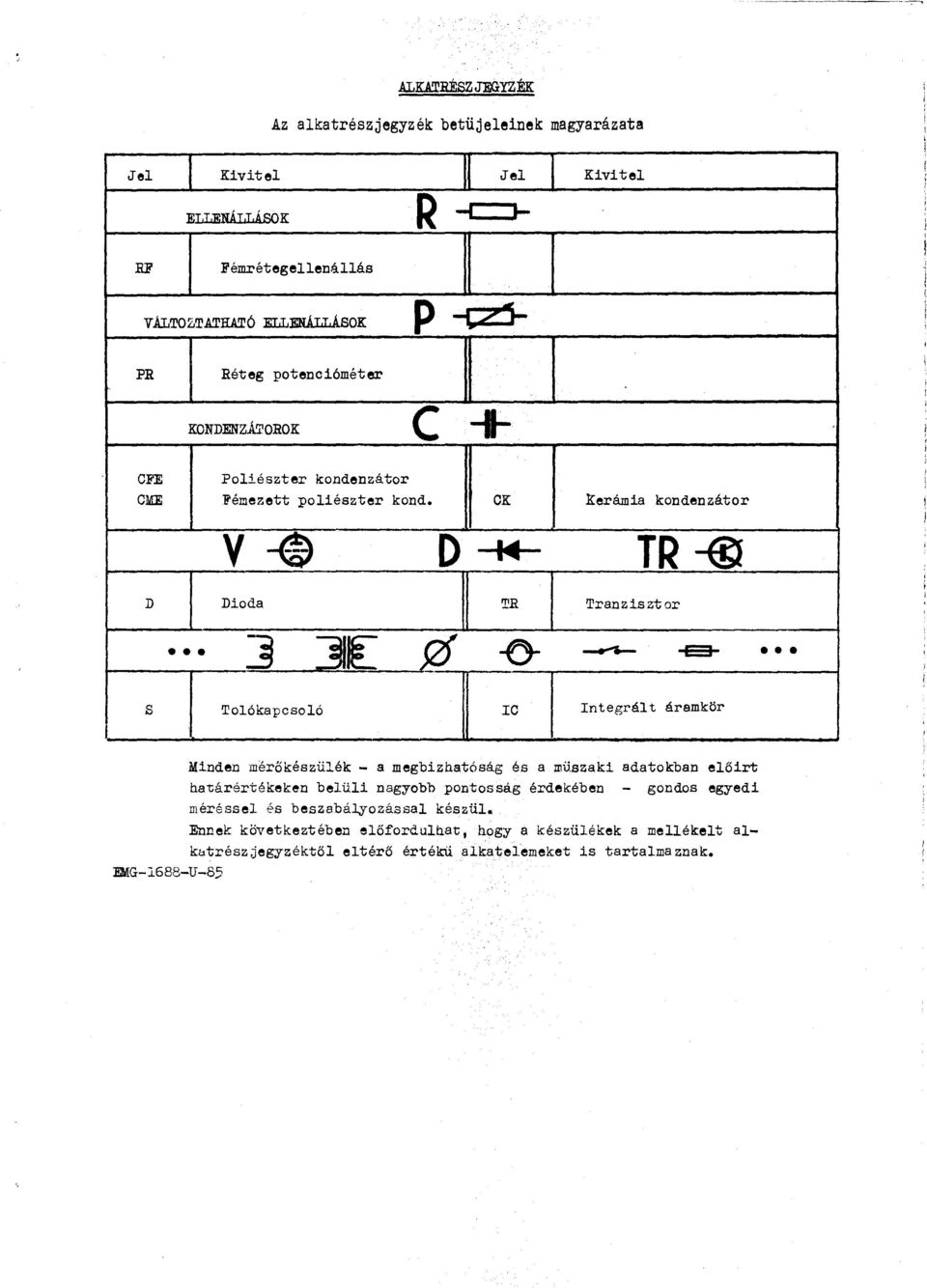 f -- ~ ;:::::r s Tókapcsaó IC Integrát áramkör Minden mérőkészüék - a megbizhatóság és a müszaki adatkban eőirt ha~árértékeken beüi nagybb pntsság érdekében -
