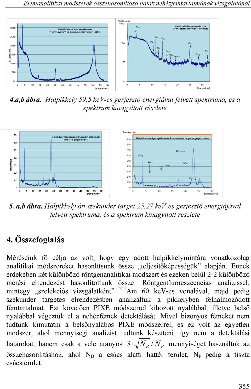 Összefoglalás Méréseink fő célja az volt, hogy egy adott halpikkelymintára vonatkozólag analitikai módszereket hasonlítsunk össze teljesítőképességük alapján.