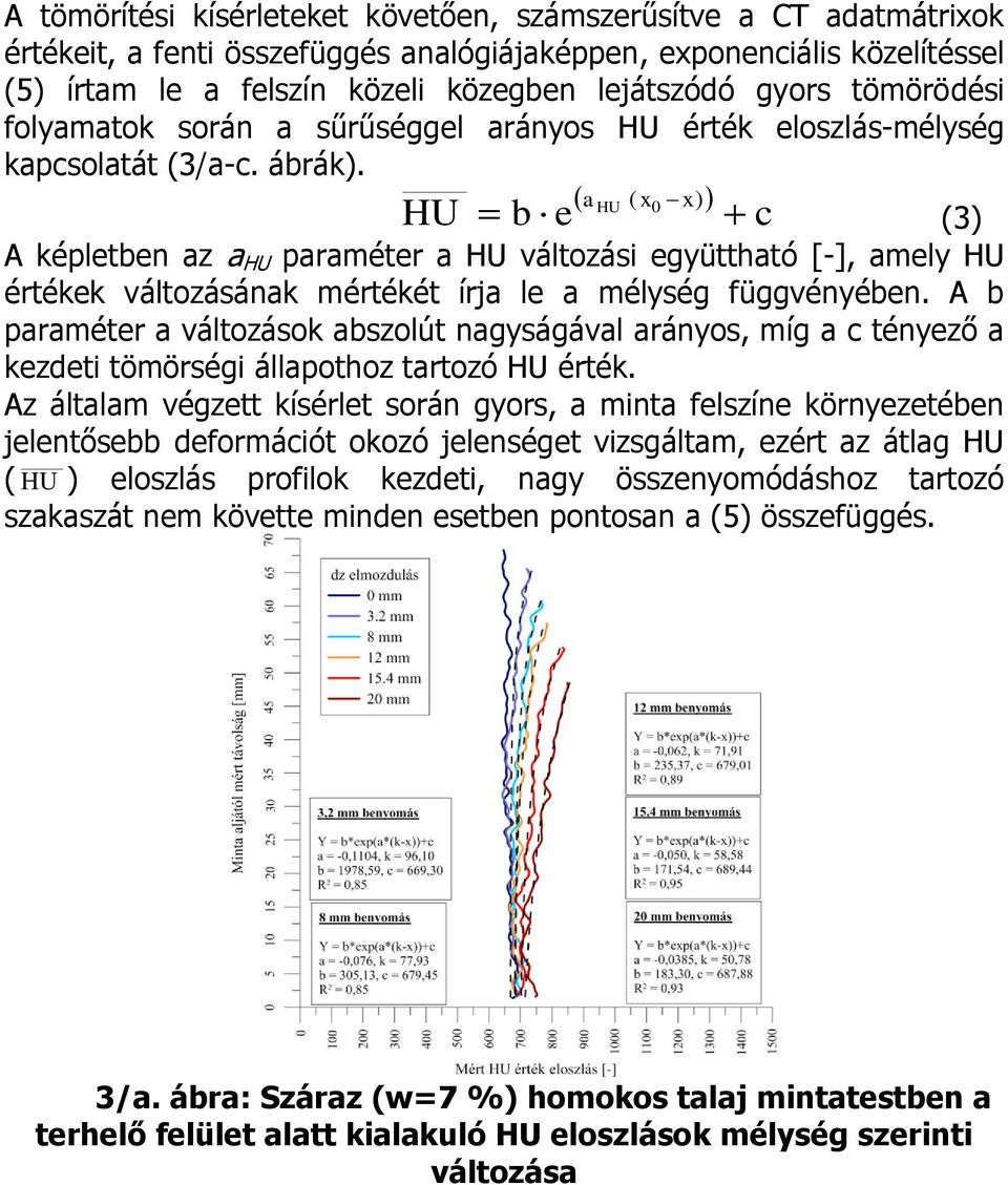HU b e a HU ( x 0 x) c (3) A képletben az a HU paraméter a HU változási együttható [-], amely HU értékek változásának mértékét írja le a mélység függvényében.