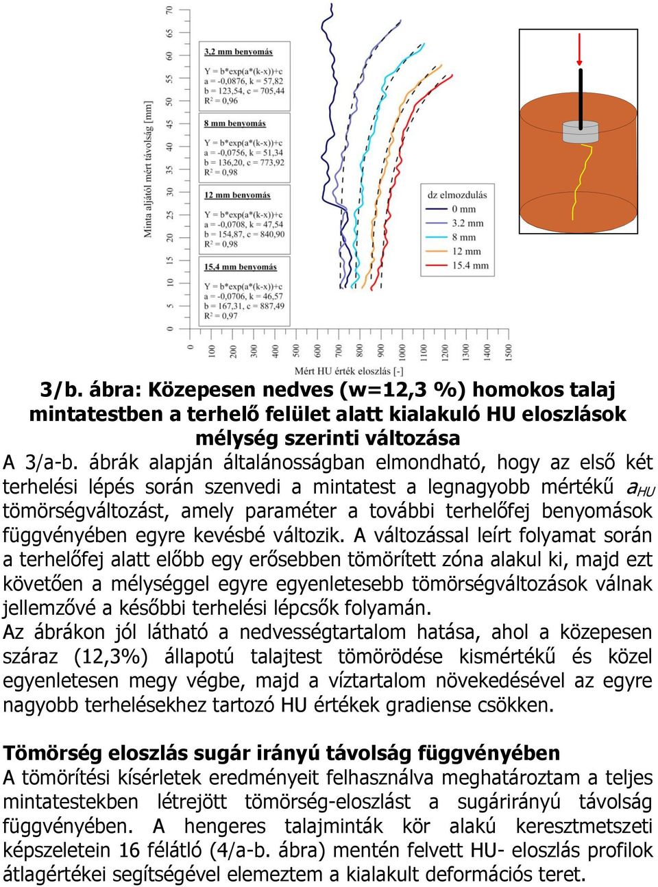 függvényében egyre kevésbé változik.