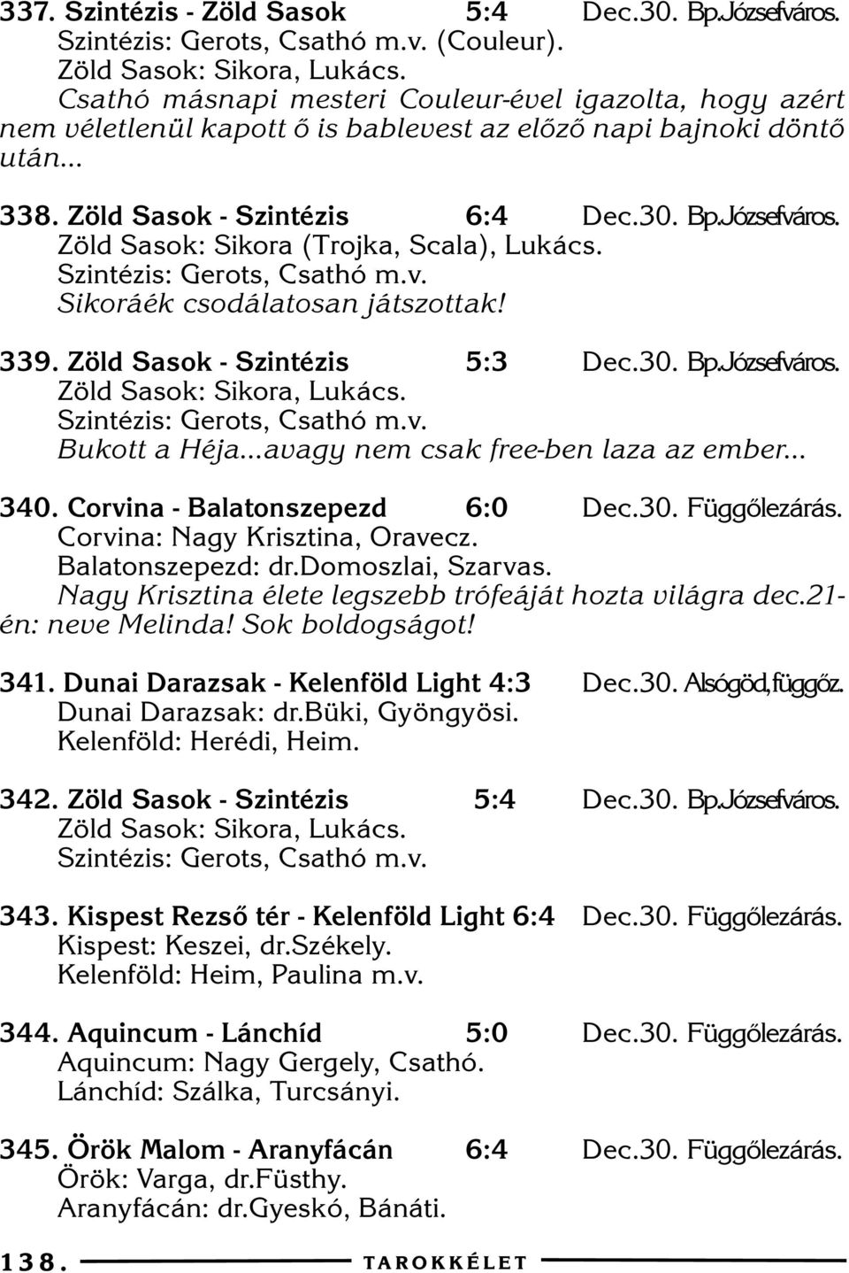 Zöld Sasok: Sikora (Trojka, Scala), Lukács. Szintézis: Gerots, Csathó m.v. Sikoráék csodálatosan játszottak! 339. Zöld Sasok - Szintézis 5:3 Dec.30. Bp.Józsefváros. Szintézis: Gerots, Csathó m.v. Bukott a Héja.