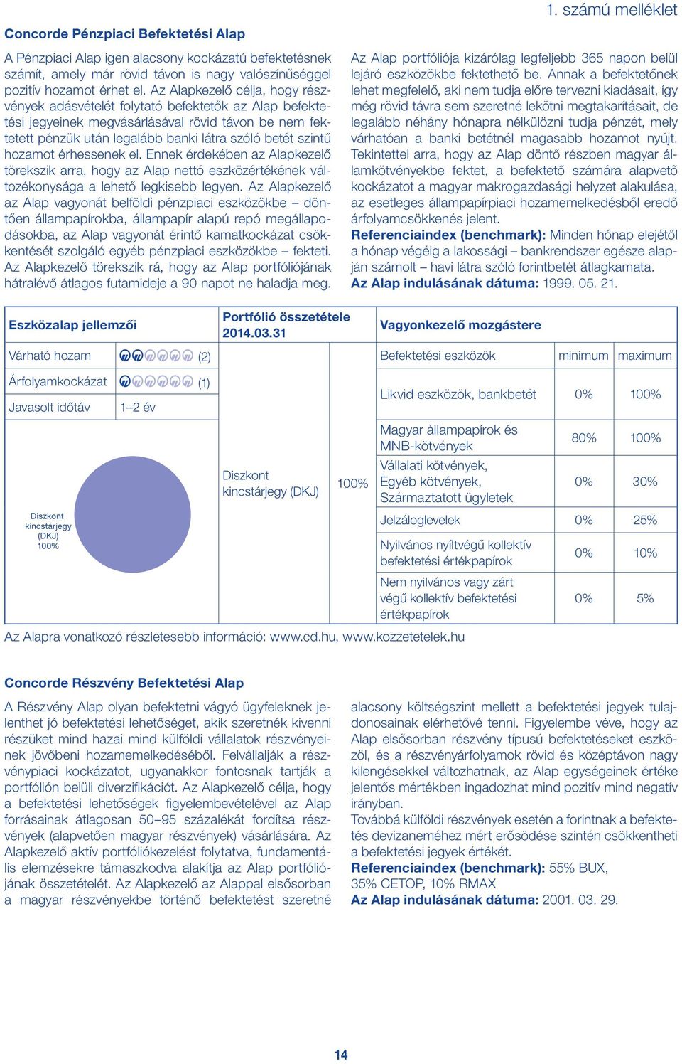 hozamot érhessenek el. Ennek érdekében az Alapkezelő törekszik arra, hogy az Alap nettó eszközértékének változékonysága a lehető legkisebb legyen.