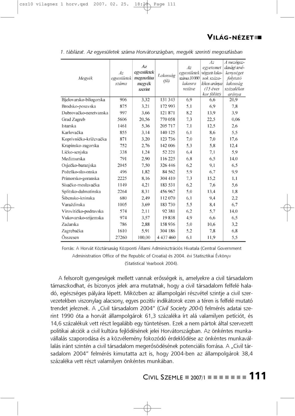 Admiistratio Office of the Republic of Croatia) és 2004. évi Statisztikai Évköyv (Statistical Yearbook 2004).