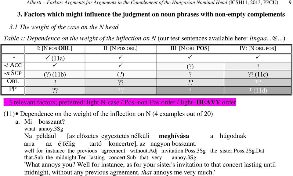 1 The weight of the case on the N head Table 1: Dependence on the weight of the inflection on N (our test sentences available here: lingua...@.